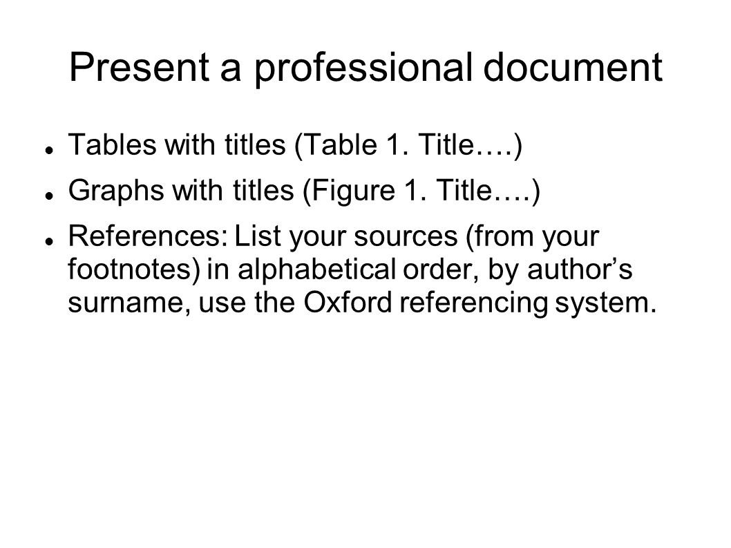 Present a professional document Tables with titles (Table 1.