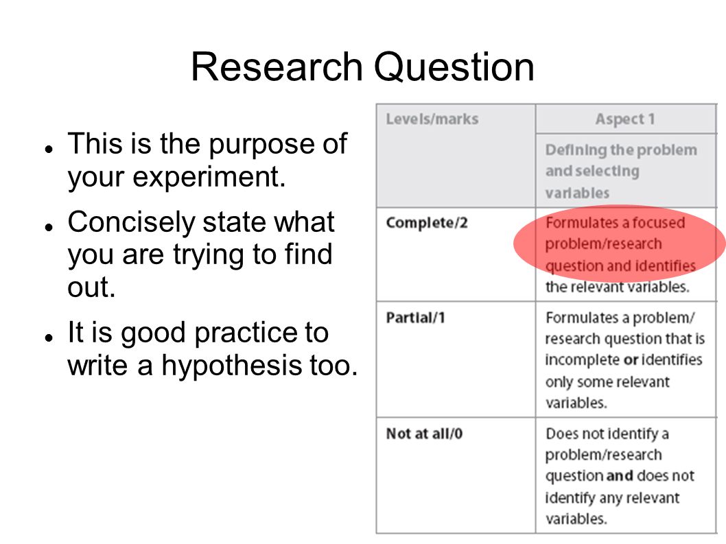 Research Question This is the purpose of your experiment.