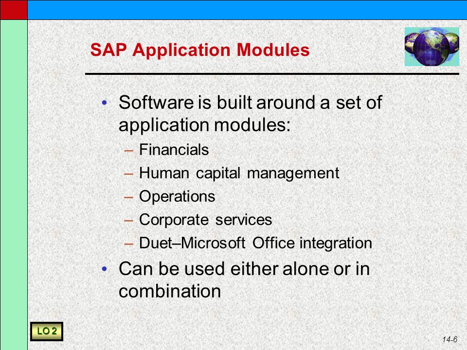 14-6 SAP Application Modules Software is built around a set of application modules: –Financials –Human capital management –Operations –Corporate services –Duet–Microsoft Office integration Can be used either alone or in combination LO 2