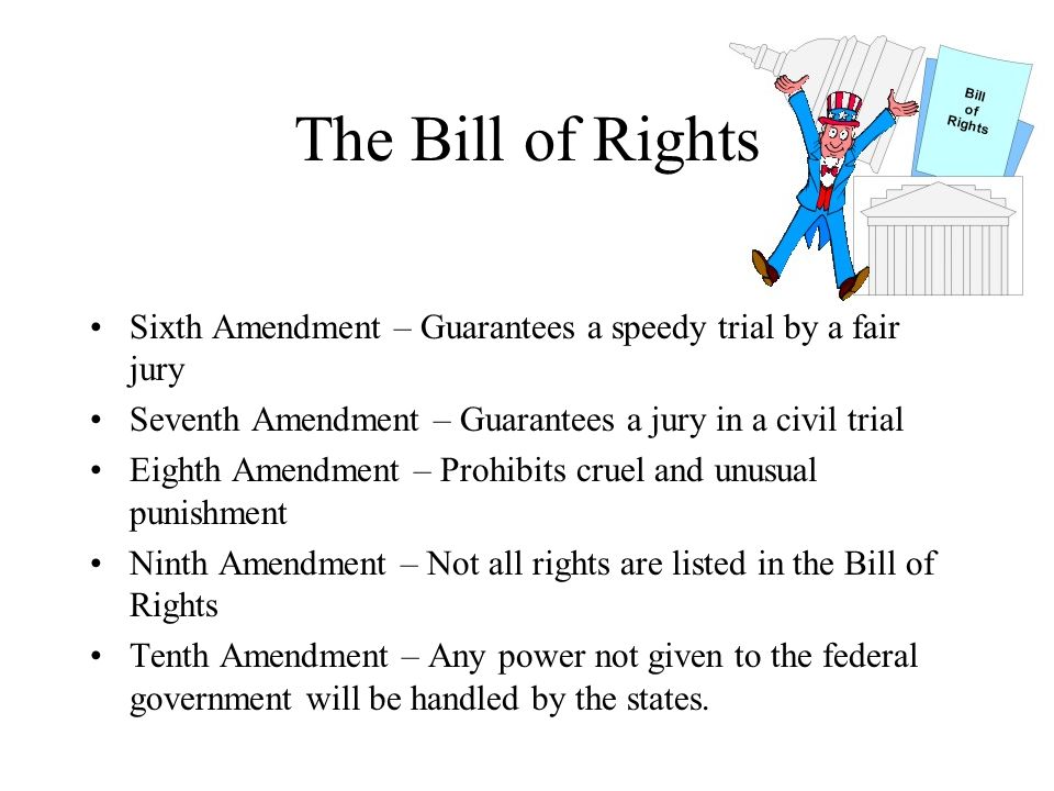 Articles of confederation bill of rights summary