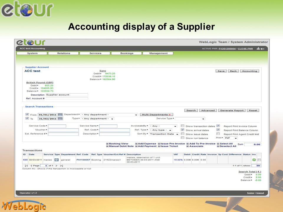 Accounting display of a Supplier