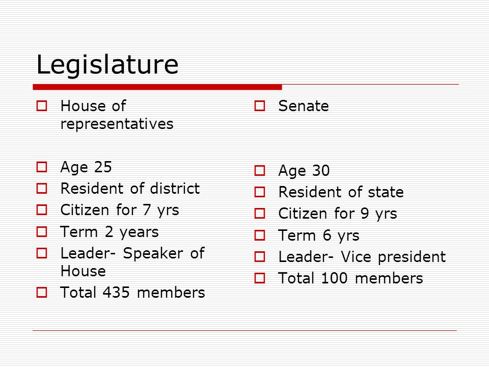 Legislature  House of representatives  Age 25  Resident of district  Citizen for 7 yrs  Term 2 years  Leader- Speaker of House  Total 435 members  Senate  Age 30  Resident of state  Citizen for 9 yrs  Term 6 yrs  Leader- Vice president  Total 100 members