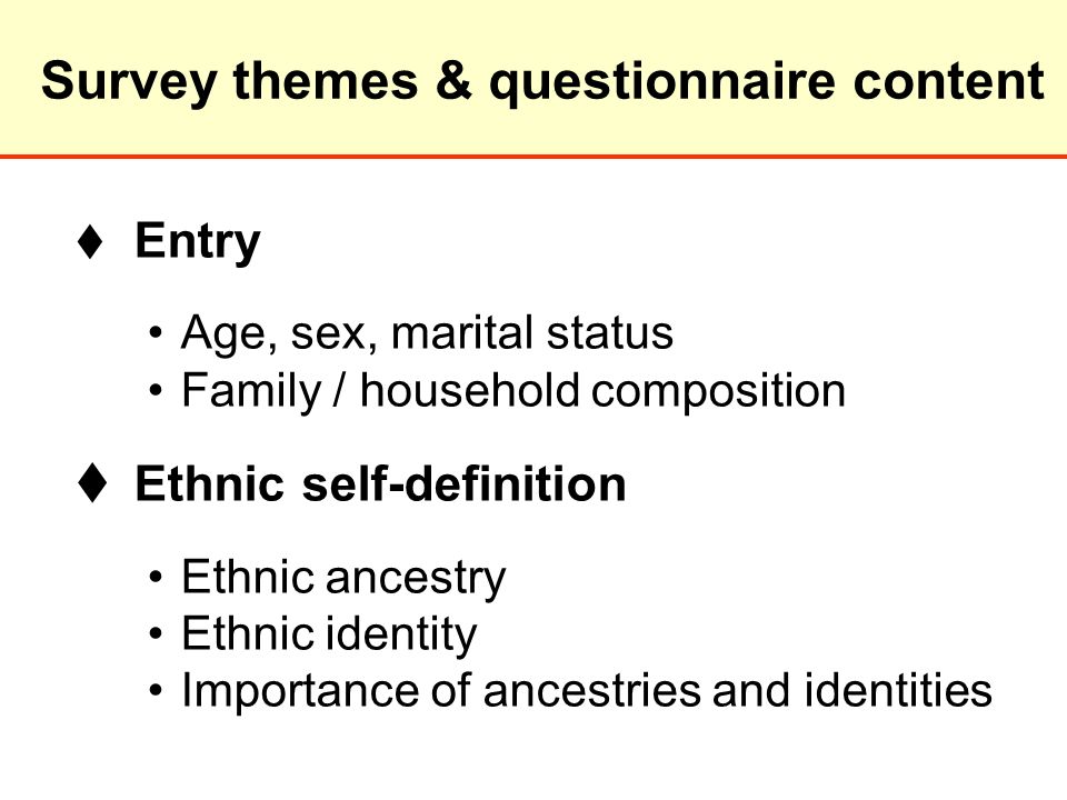 Ethnic identities about sex