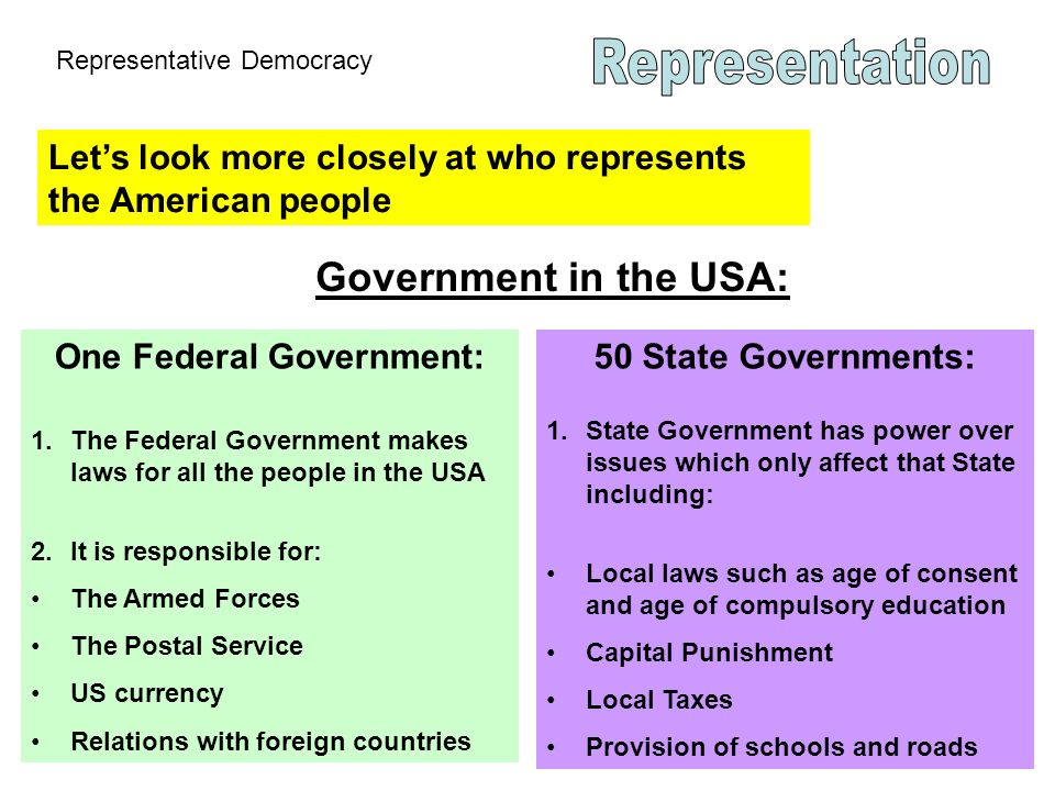 One Federal Government: 1.The Federal Government makes laws for all the people in the USA 2.It is responsible for: The Armed Forces The Postal Service US currency Relations with foreign countries Let’s look more closely at who represents the American people Representative Democracy Government in the USA: 50 State Governments: 1.State Government has power over issues which only affect that State including: Local laws such as age of consent and age of compulsory education Capital Punishment Local Taxes Provision of schools and roads