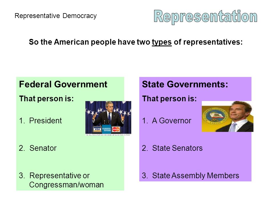 Federal Government That person is: 1.President 2. Senator 3.