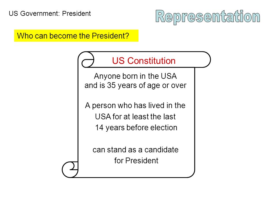US Government: President Anyone born in the USA and is 35 years of age or over A person who has lived in the USA for at least the last 14 years before election can stand as a candidate for President US Constitution Who can become the President