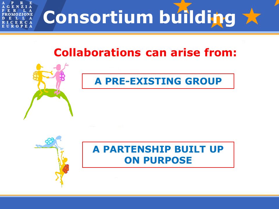 Consortium building A PRE-EXISTING GROUP A PARTENSHIP BUILT UP ON PURPOSE Collaborations can arise from: