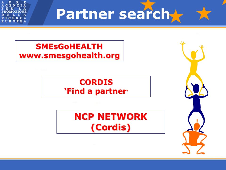 Partner search SMEsGoHEALTHwww.smesgohealth.org CORDIS ‘Find a partner ’ NCP NETWORK (Cordis)