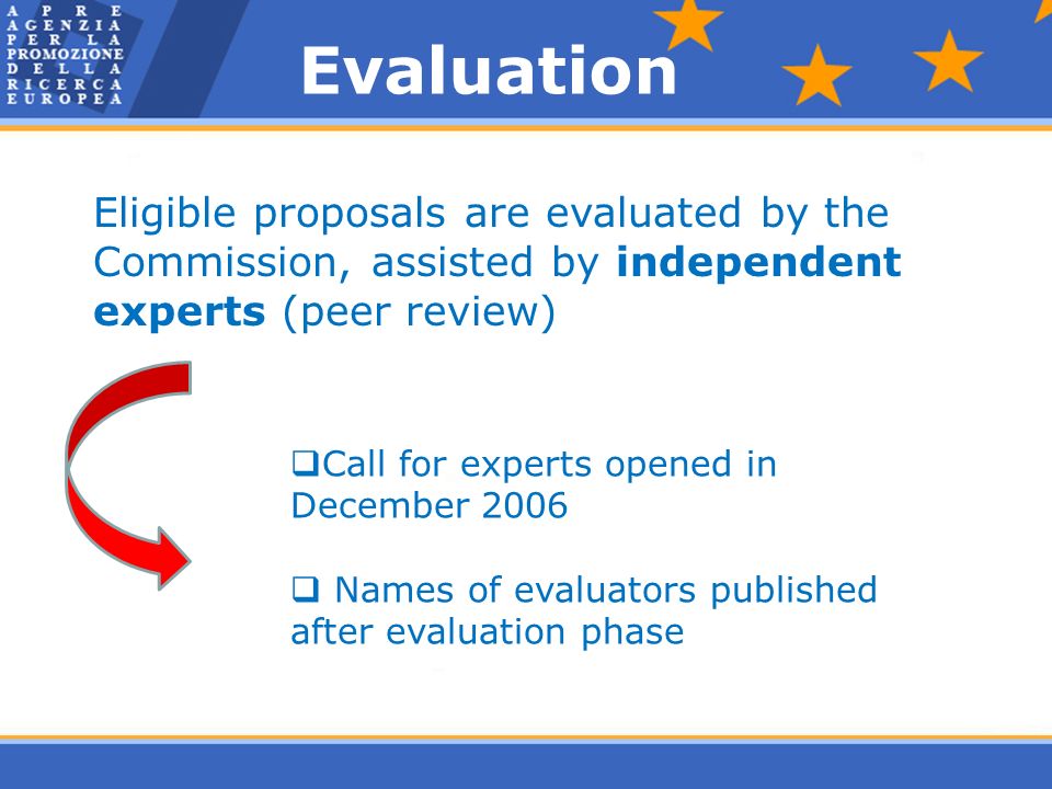 Evaluation Eligible proposals are evaluated by the Commission, assisted by independent experts (peer review)  Call for experts opened in December 2006  Names of evaluators published after evaluation phase