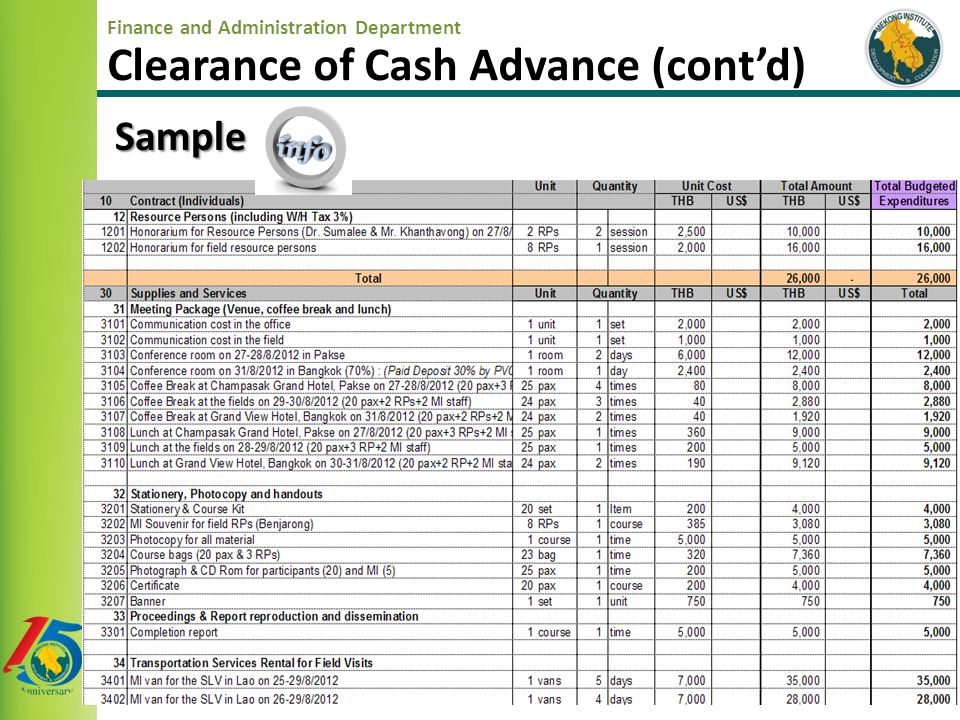 Finance and Administration Department Sample Clearance of Cash Advance (cont’d)