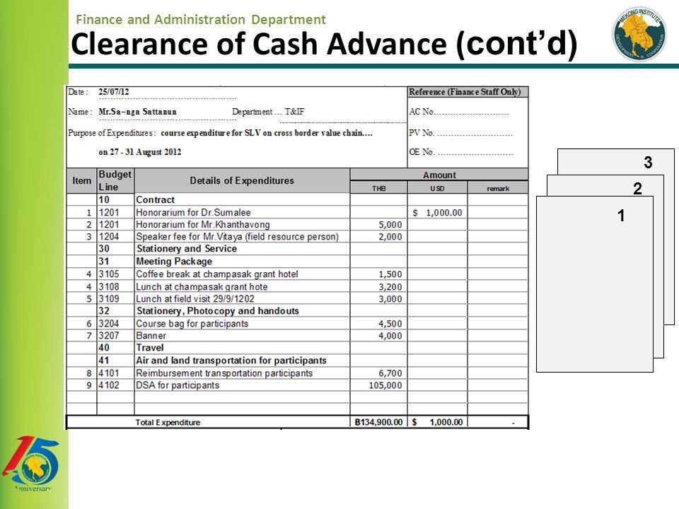 Finance and Administration Department Clearance of Cash Advance ( cont’d) 1 3 2