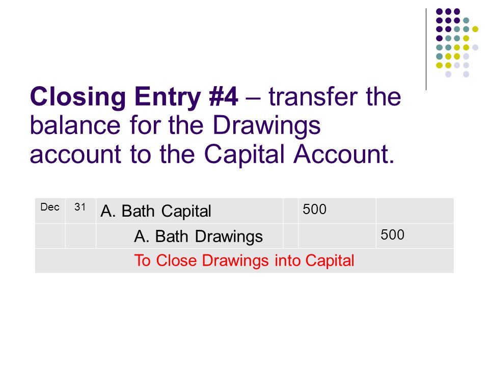 Closing Entry #4 – transfer the balance for the Drawings account to the Capital Account.