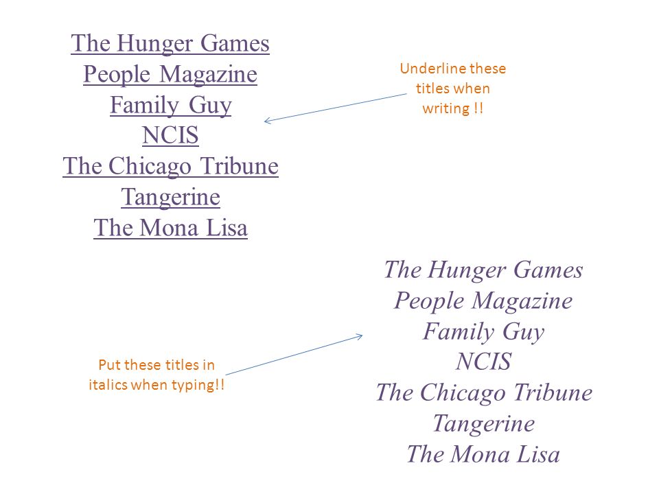 Hunger games essay titles