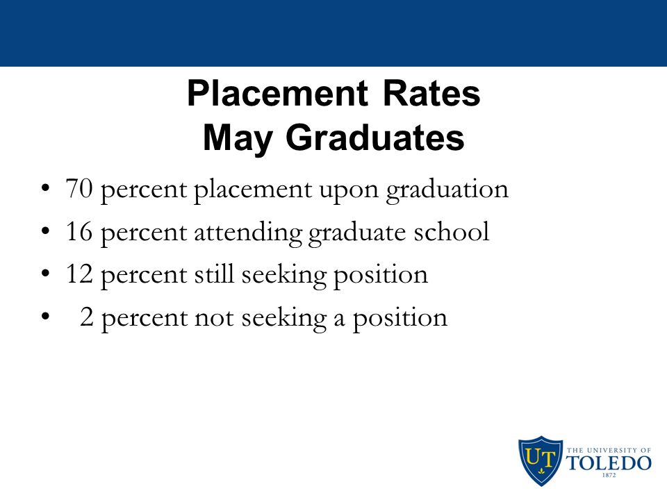 Placement Data May Graduates Accounting$43,500 Information Systems 42,000 Marketing 34,000 Management 33,000 Finance 45,500 Sales 47,500