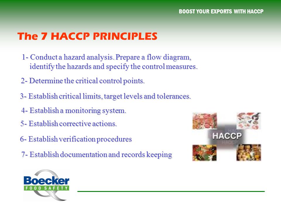 BOOST YOUR EXPORTS WITH HACCP 1- Conduct a hazard analysis.