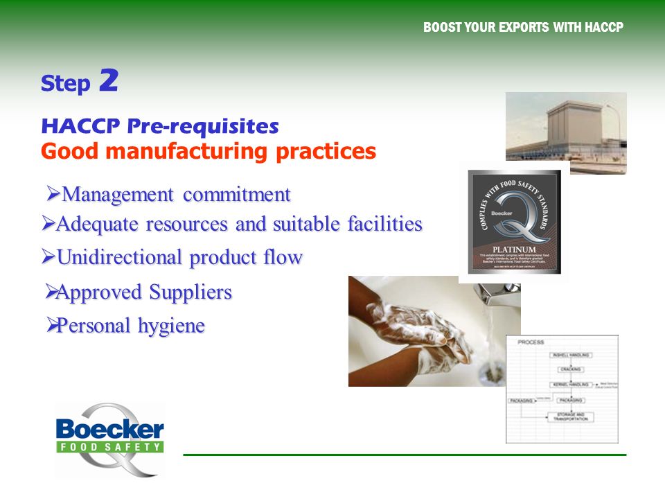 BOOST YOUR EXPORTS WITH HACCP Good manufacturing practices Step 2 HACCP Pre-requisites  Approved Suppliers  Personal hygiene  Management commitment  Unidirectional product flow  Adequate resources and suitable facilities
