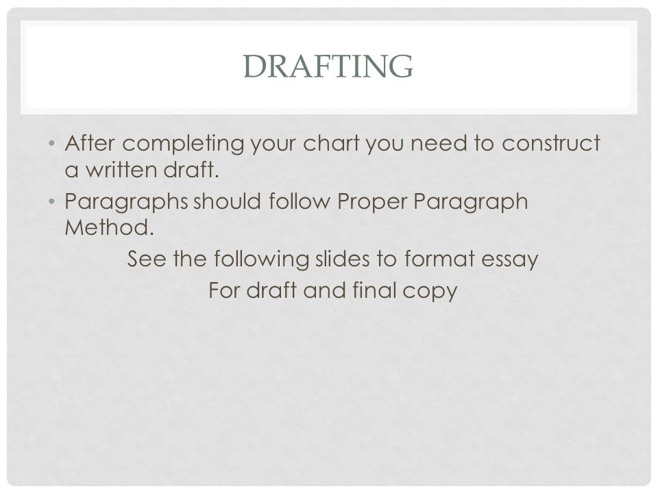 DRAFTING After completing your chart you need to construct a written draft.