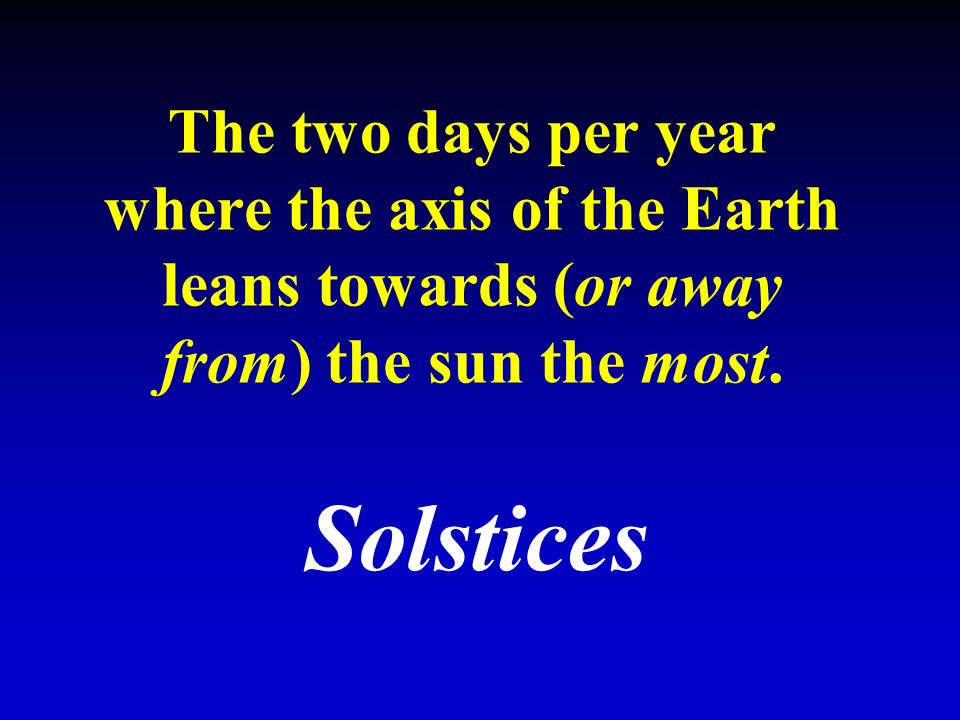 The two days per year where the axis of the Earth leans towards (or away from) the sun the most.