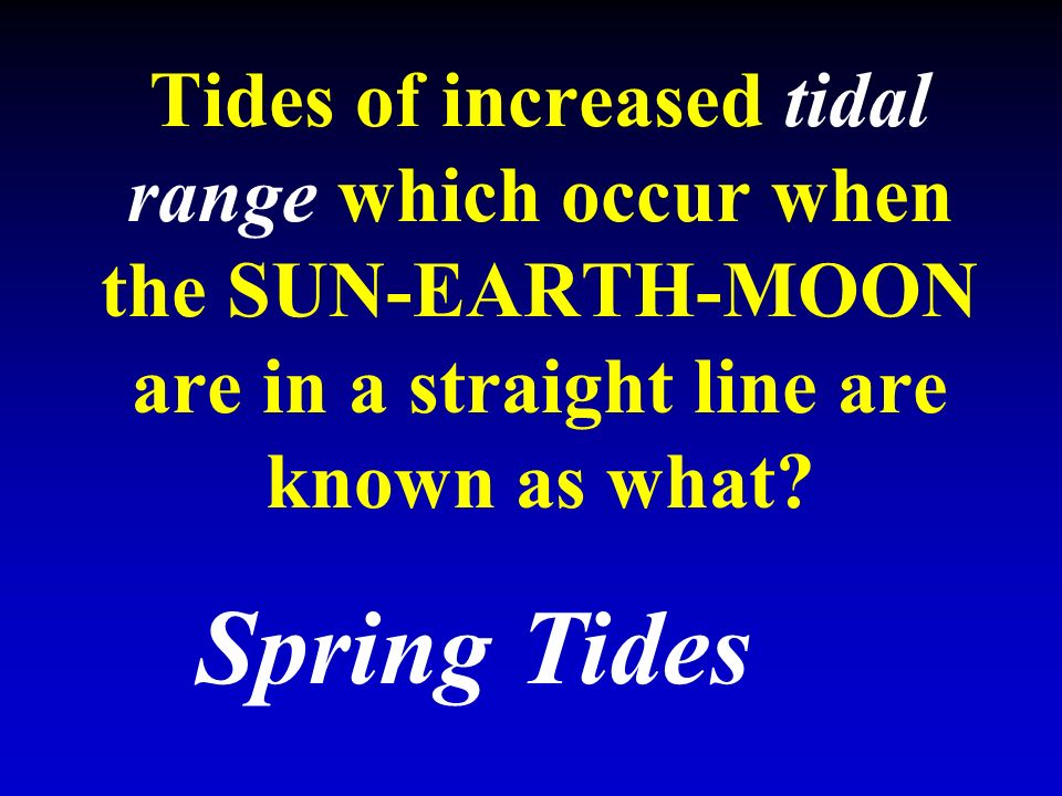 Tides of increased tidal range which occur when the SUN-EARTH-MOON are in a straight line are known as what.