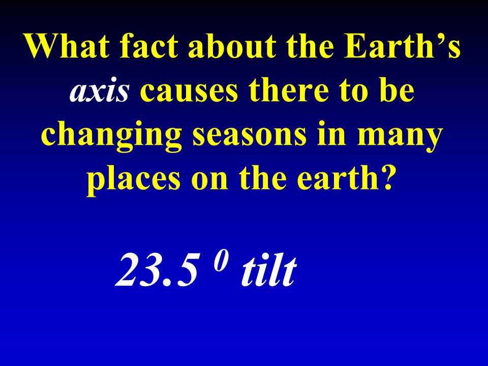 What fact about the Earth’s axis causes there to be changing seasons in many places on the earth.
