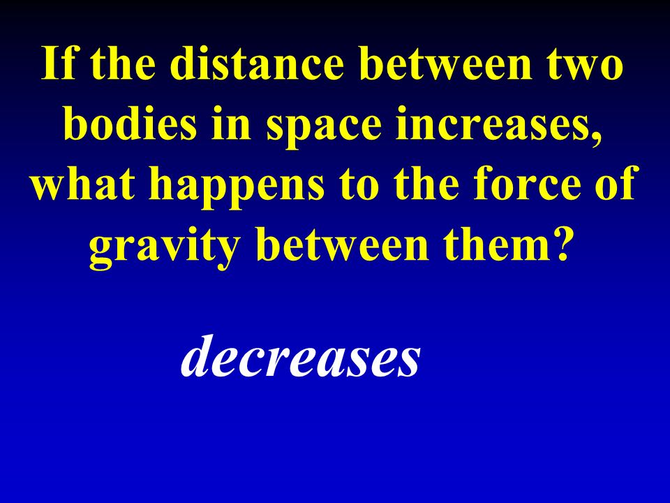 If the distance between two bodies in space increases, what happens to the force of gravity between them.