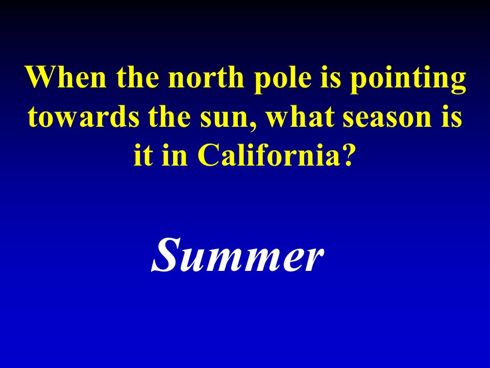 When the north pole is pointing towards the sun, what season is it in California Summer