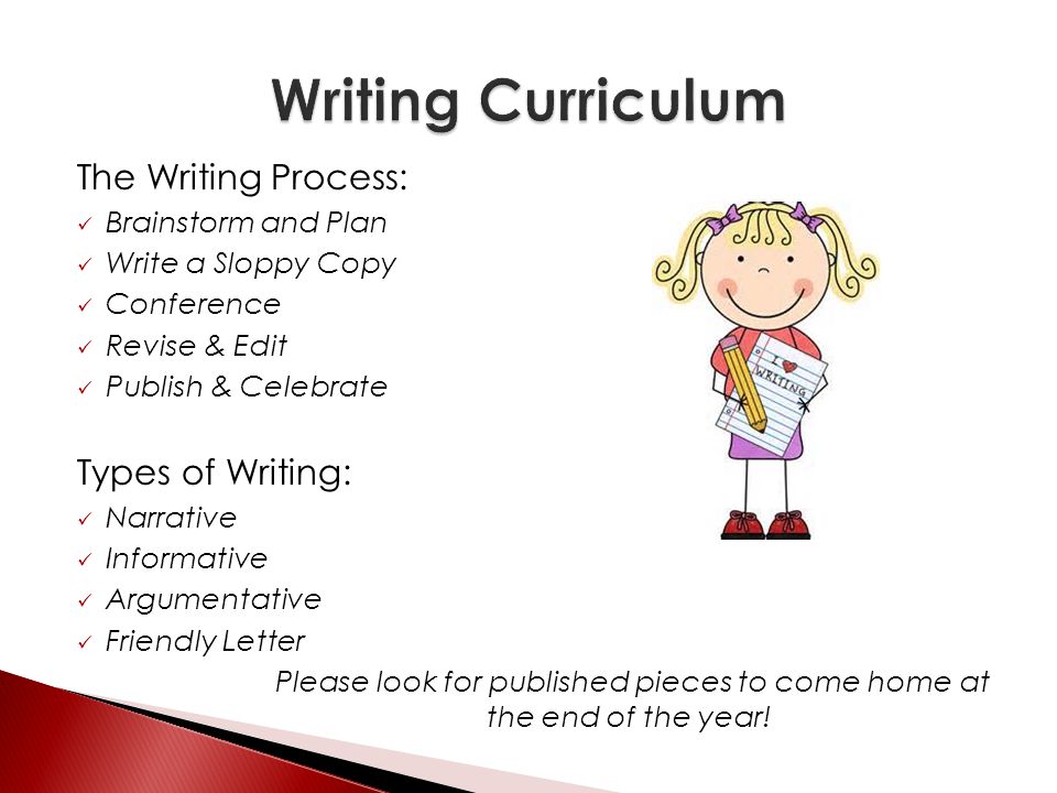 The Writing Process: Brainstorm and Plan Write a Sloppy Copy Conference Revise & Edit Publish & Celebrate Types of Writing: Narrative Informative Argumentative Friendly Letter Please look for published pieces to come home at the end of the year!