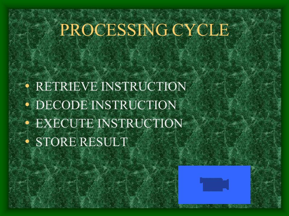 PROCESSING CYCLE RETRIEVE INSTRUCTION DECODE INSTRUCTION EXECUTE INSTRUCTION STORE RESULT