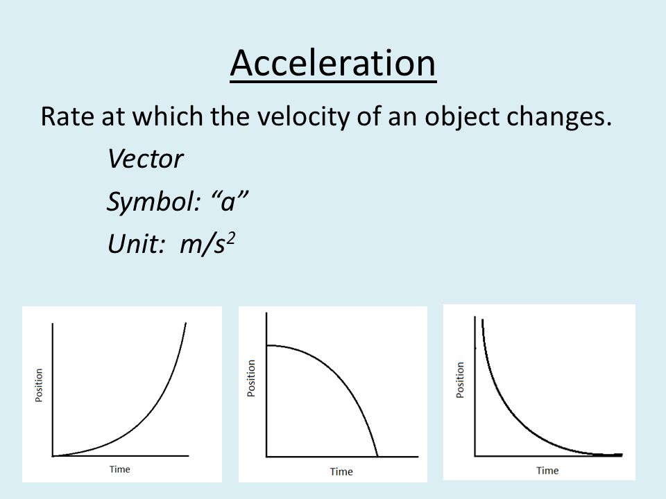 Acceleration Rate at which the velocity of an object changes. Vector Symbol: a Unit: m/s 2