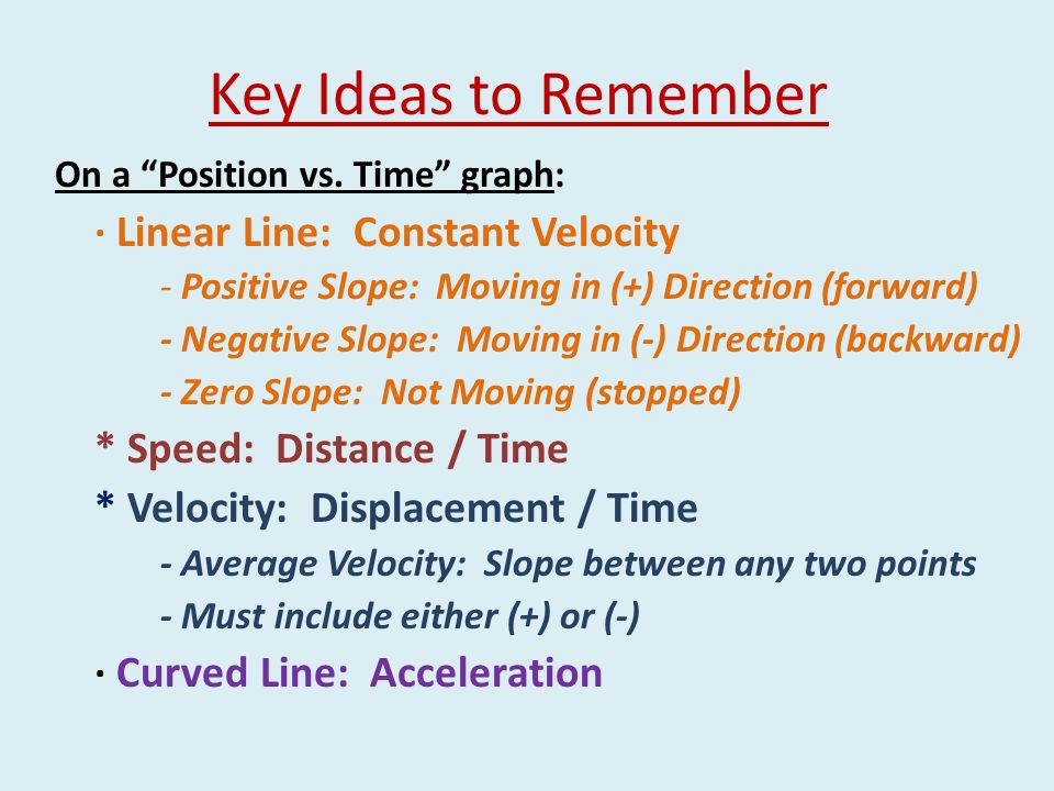 Key Ideas to Remember On a Position vs.