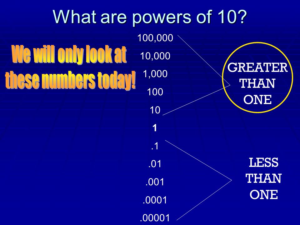 What are powers of 10.