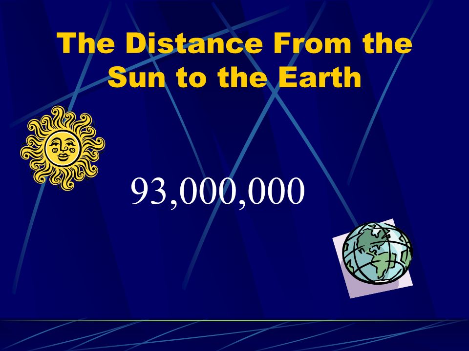 The Distance From the Sun to the Earth 93,000,000