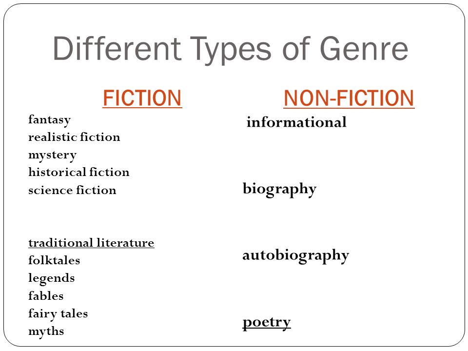 Different Types of Genre FICTION NON-FICTION fantasy realistic fiction mystery historical fiction science fiction traditional literature folktales legends fables fairy tales myths informational biography autobiography poetry