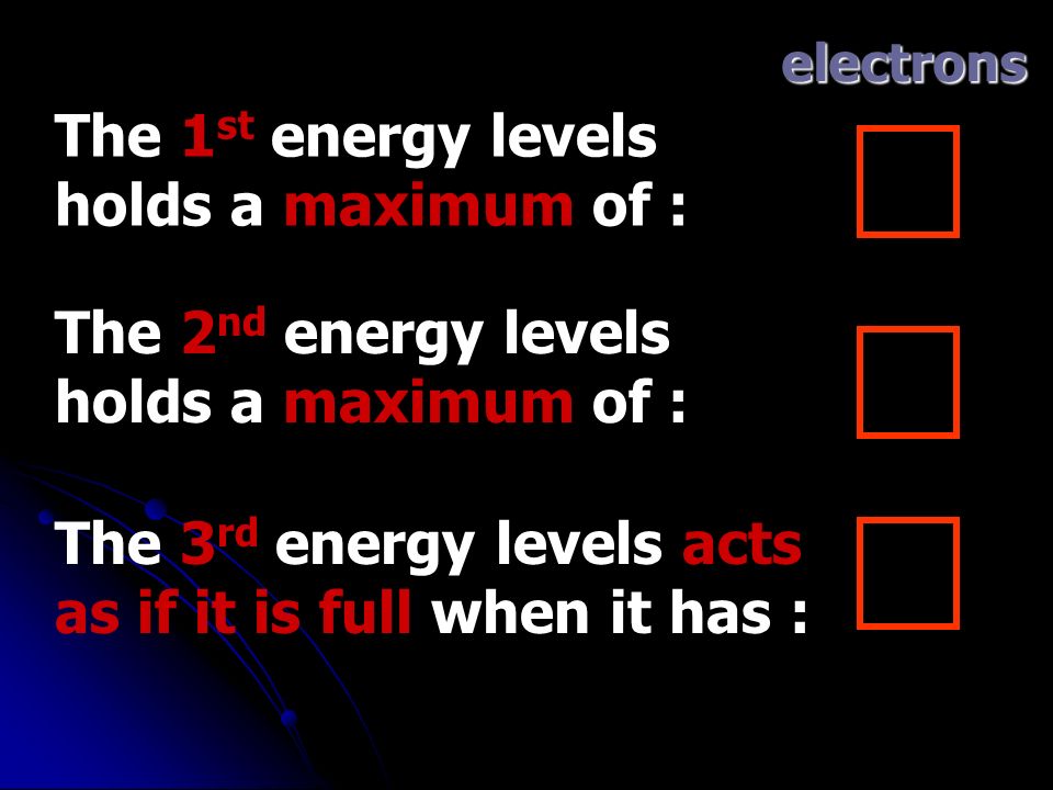 The 1 st energy levels holds a maximum of : The 2 nd energy levels holds a maximum of : The 3 rd energy levels acts as if it is full when it has : electrons