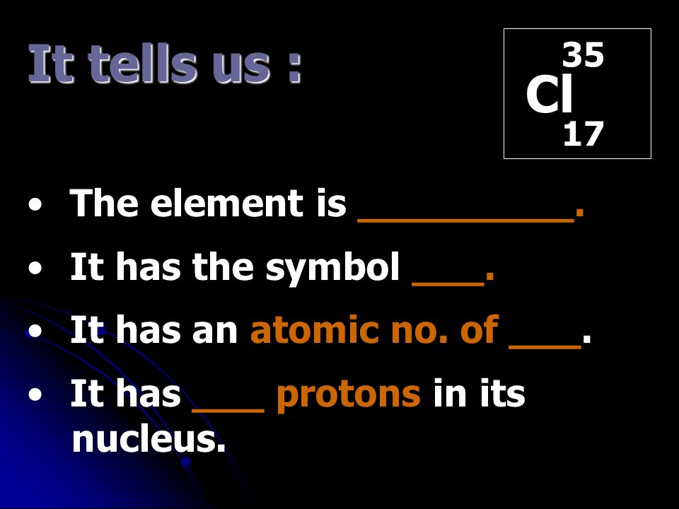 Cl The element is _________. It has the symbol ___.