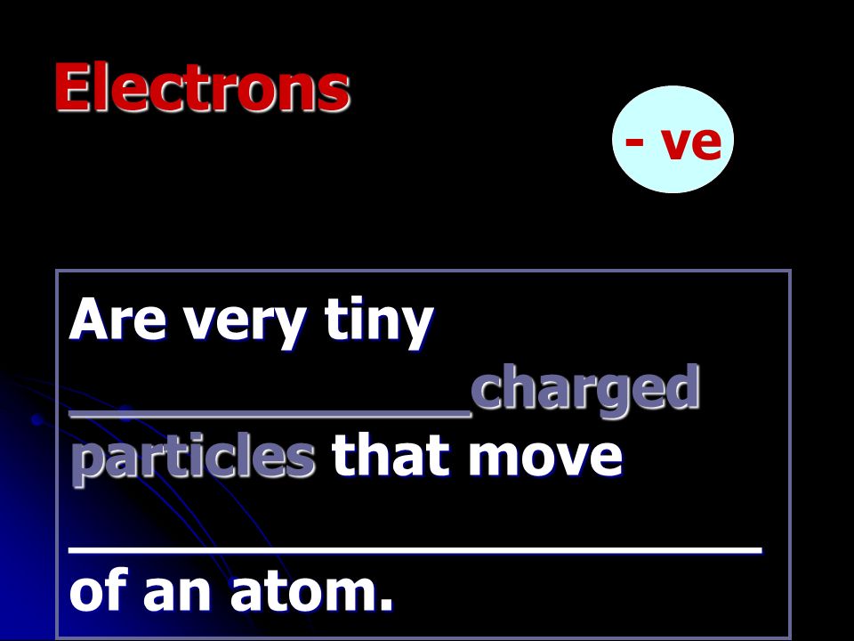 Electrons Are very tiny ___________charged particles that move ___________________ of an atom. - ve