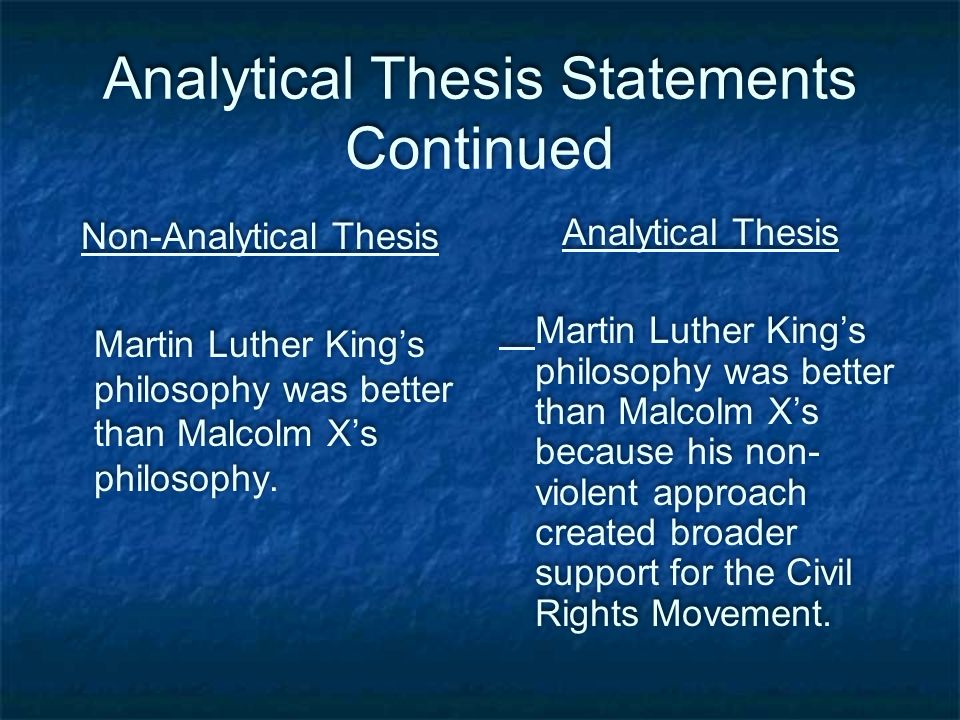 Malcolm X Thesis Statement