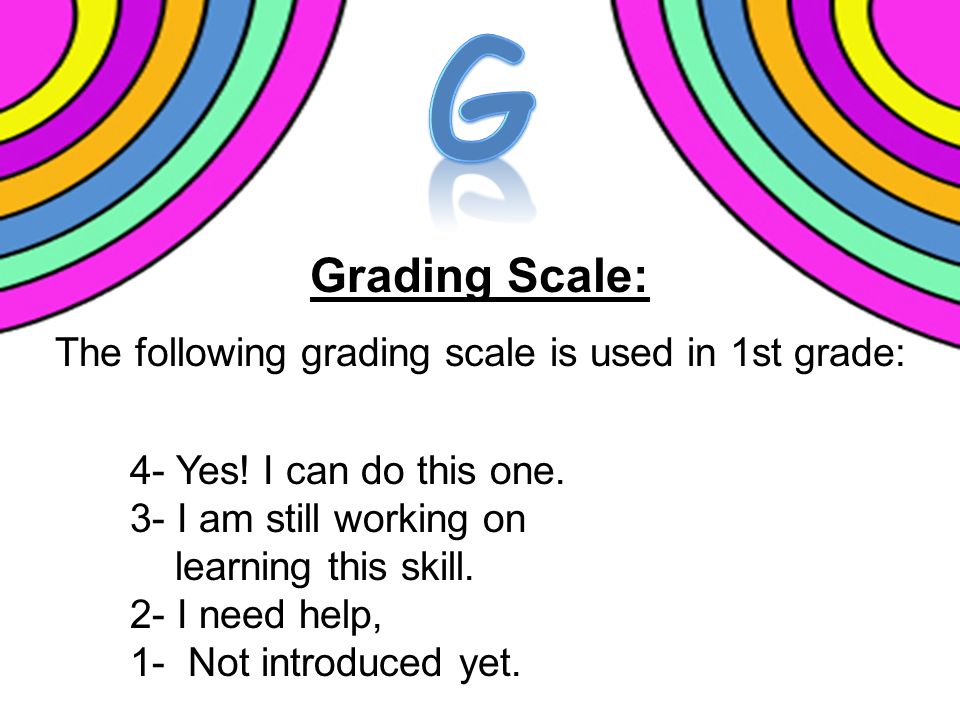 Grading Scale: The following grading scale is used in 1st grade: 4- Yes.