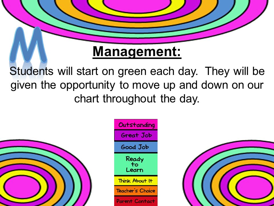 Management: Students will start on green each day.