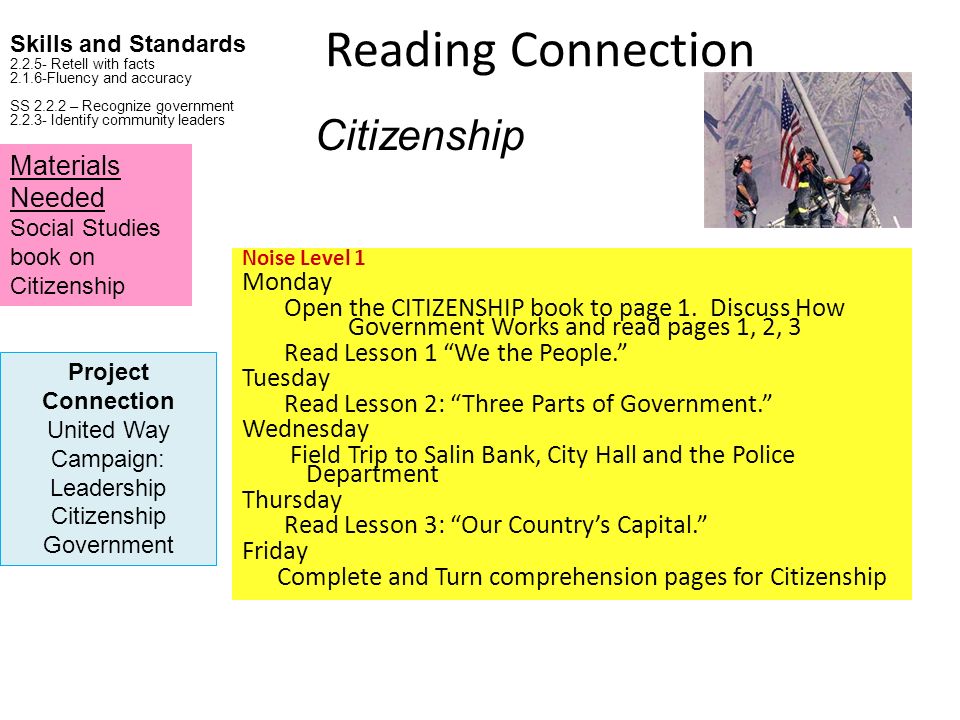 Noise Level 1 Monday Open the CITIZENSHIP book to page 1.