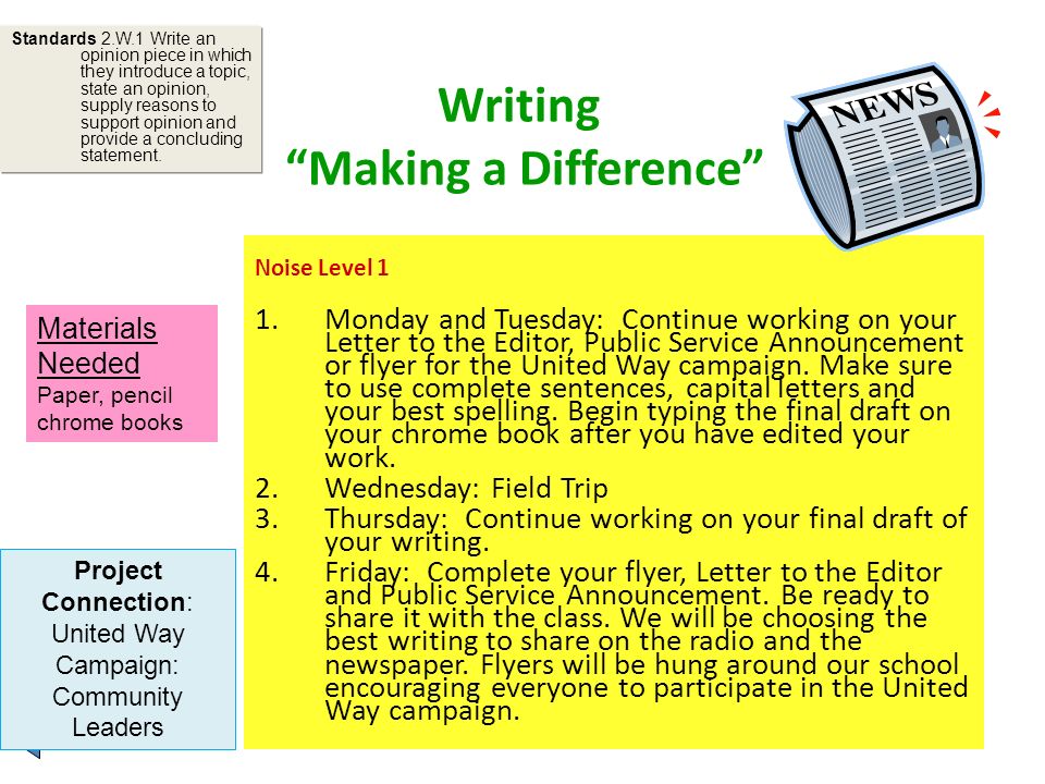 Writing Making a Difference Noise Level 1 1.Monday and Tuesday: Continue working on your Letter to the Editor, Public Service Announcement or flyer for the United Way campaign.