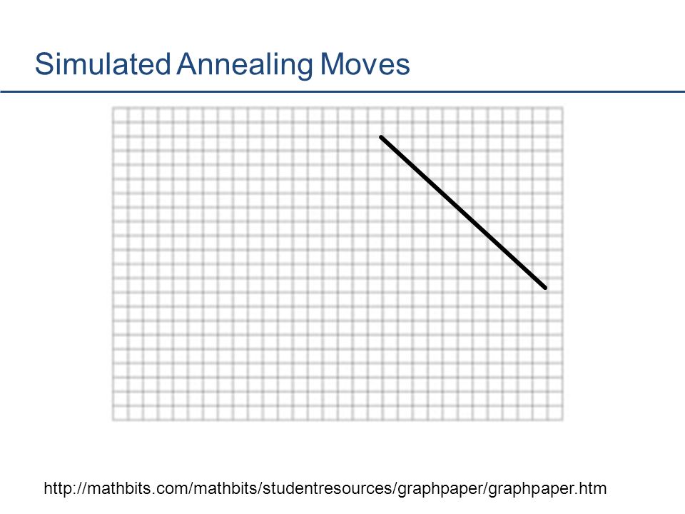 travelling salesman problem convergence properties of optimization mathbits graph paper