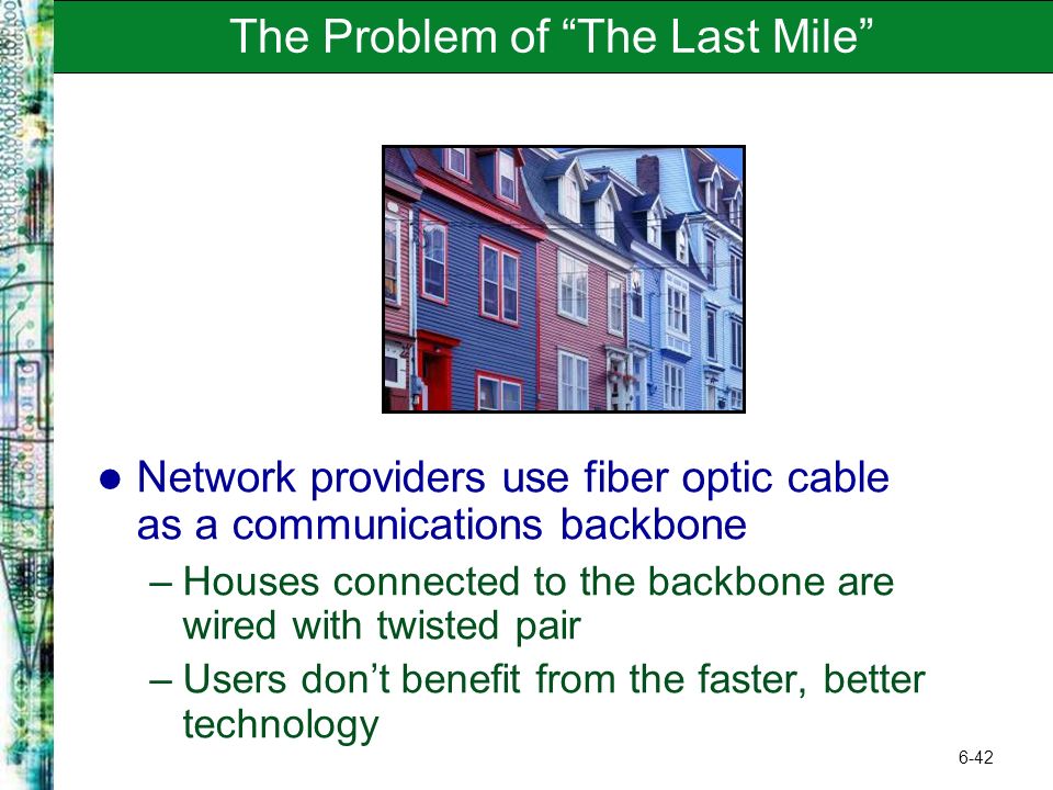 6-42 The Problem of The Last Mile Network providers use fiber optic cable as a communications backbone –Houses connected to the backbone are wired with twisted pair –Users don’t benefit from the faster, better technology