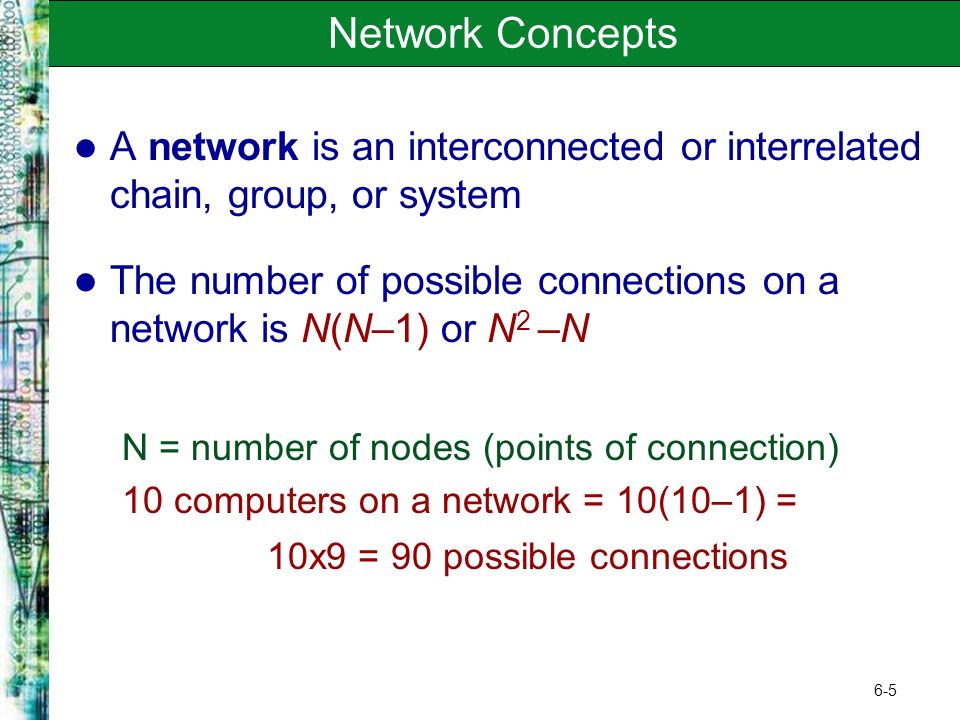 6-5 Network Concepts A network is an interconnected or interrelated chain, group, or system The number of possible connections on a network is N(N–1) or N 2 –N N = number of nodes (points of connection) 10 computers on a network = 10(10–1) = 10x9 = 90 possible connections