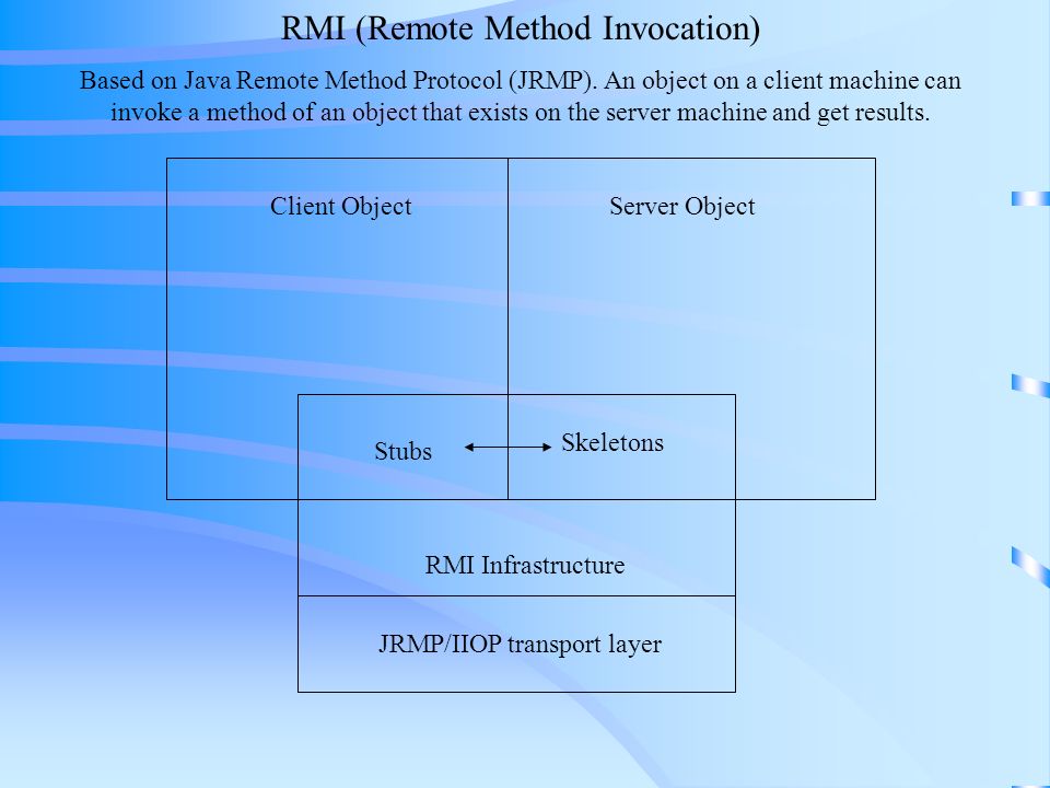 RMI (Remote Method Invocation) Based on Java Remote Method Protocol (JRMP).