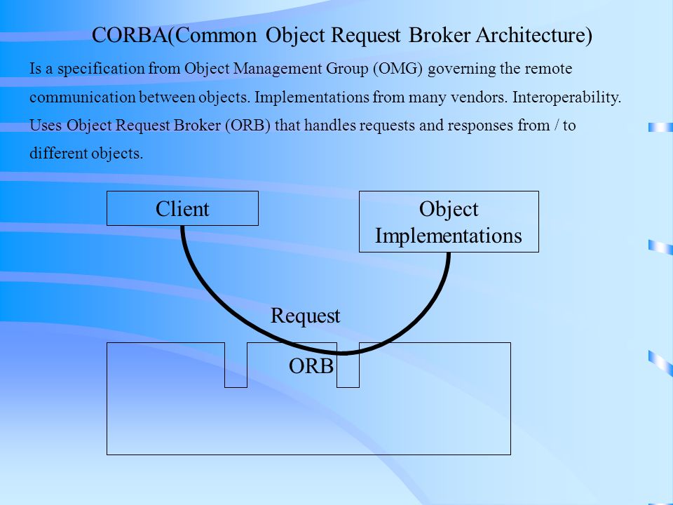 CORBA(Common Object Request Broker Architecture) ClientObject Implementations Request ORB Is a specification from Object Management Group (OMG) governing the remote communication between objects.