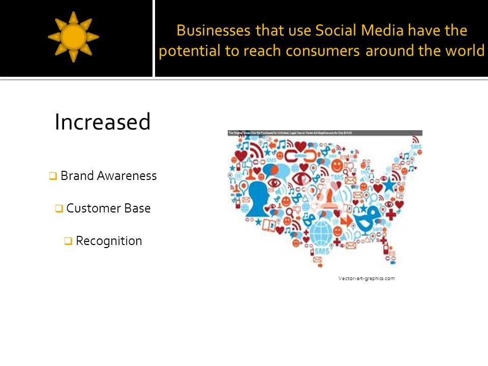 Businesses that use Social Media have the potential to reach consumers around the world Increased  Brand Awareness  Customer Base  Recognition Vector-art-graphics.com