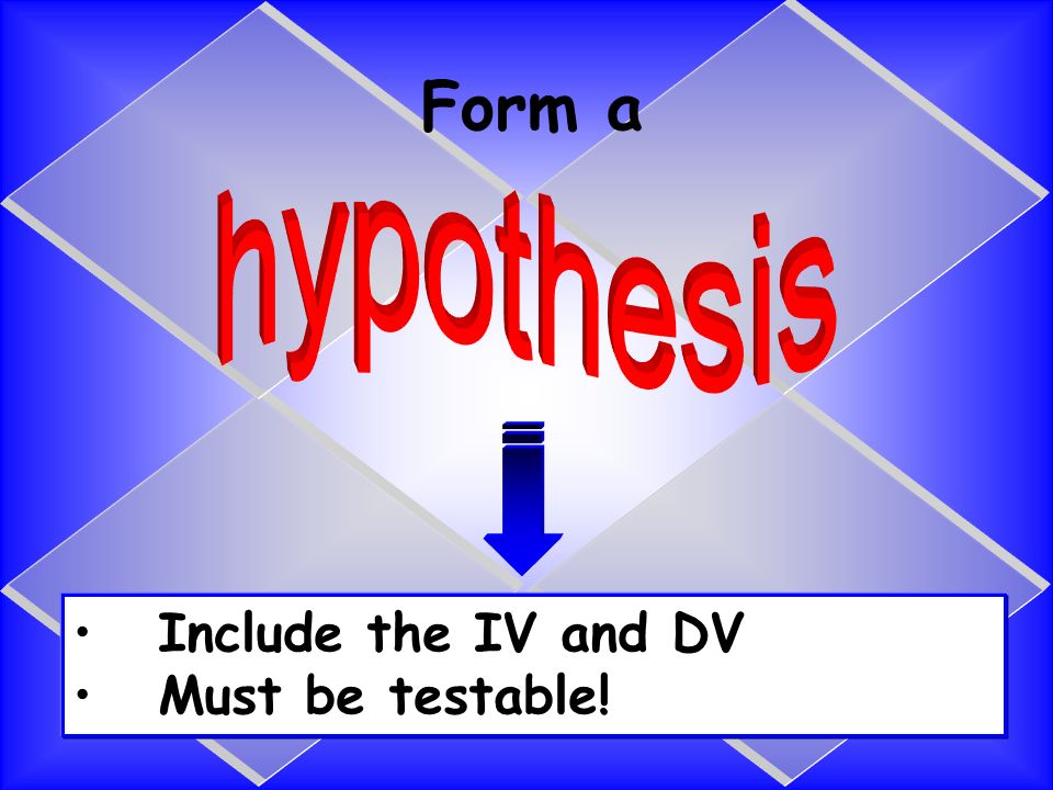 Form a Include the IV and DV Must be testable!