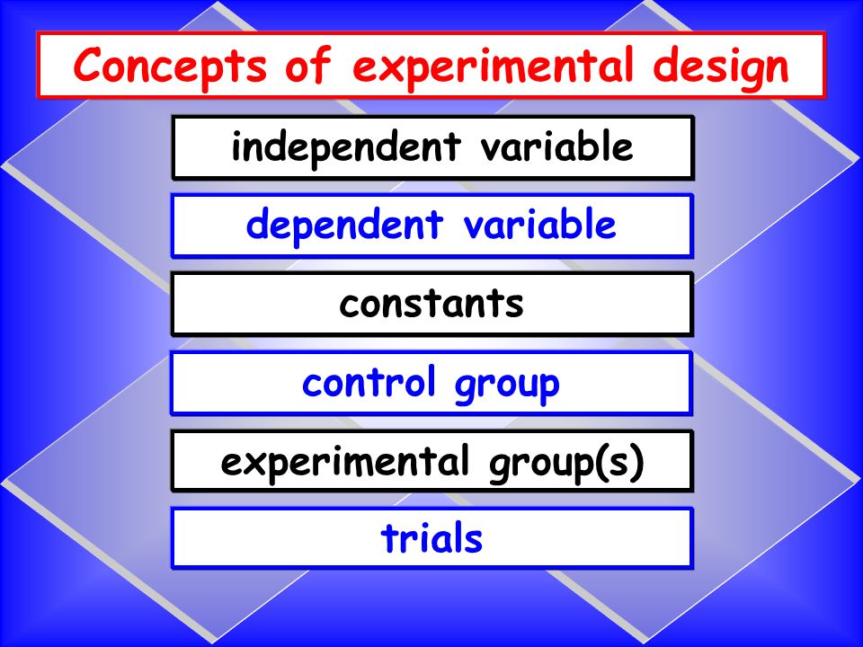 Concepts of experimental design independent variable dependent variable constants control group experimental group(s) trials