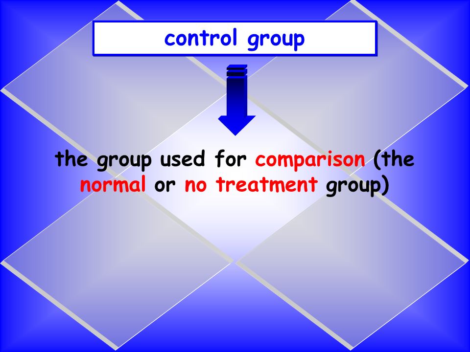 control group the group used for comparison (the normal or no treatment group)